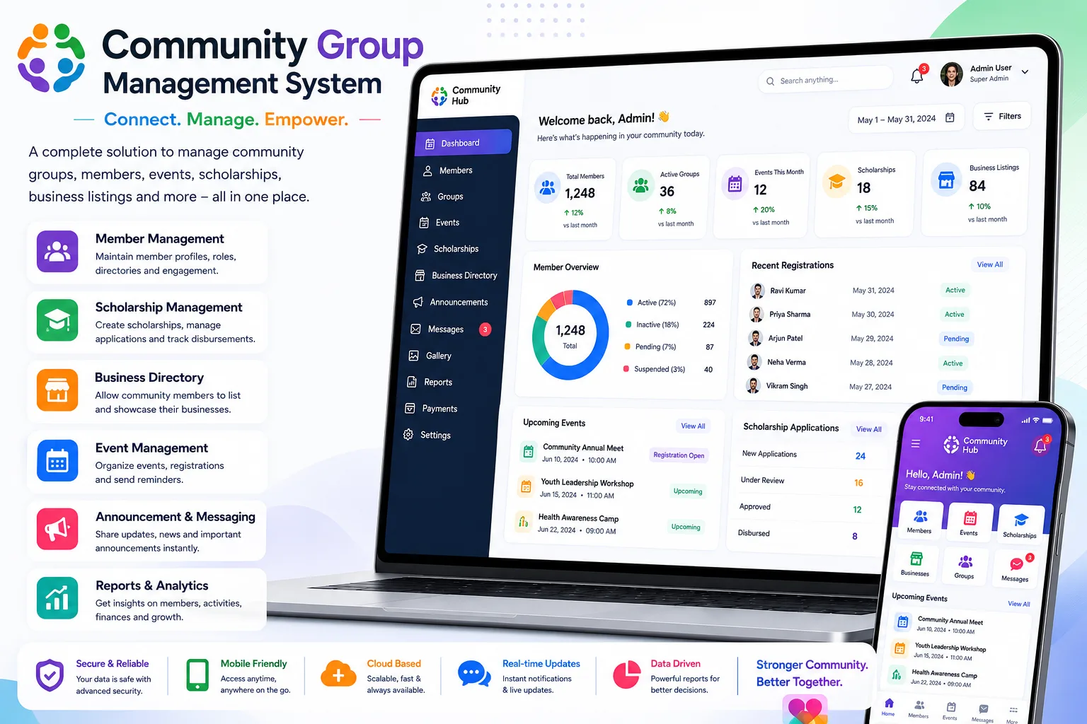 Community Group Management app screens Community Group Management mobile app and web application screens