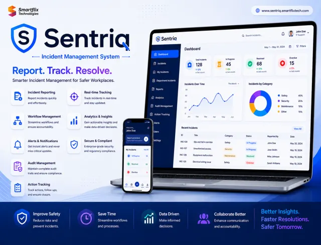 Sentriq incident reporting and analytics view